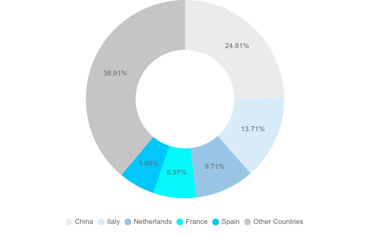 Shipping company from Cameroon