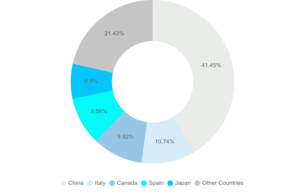 Shipping company from Mauritania