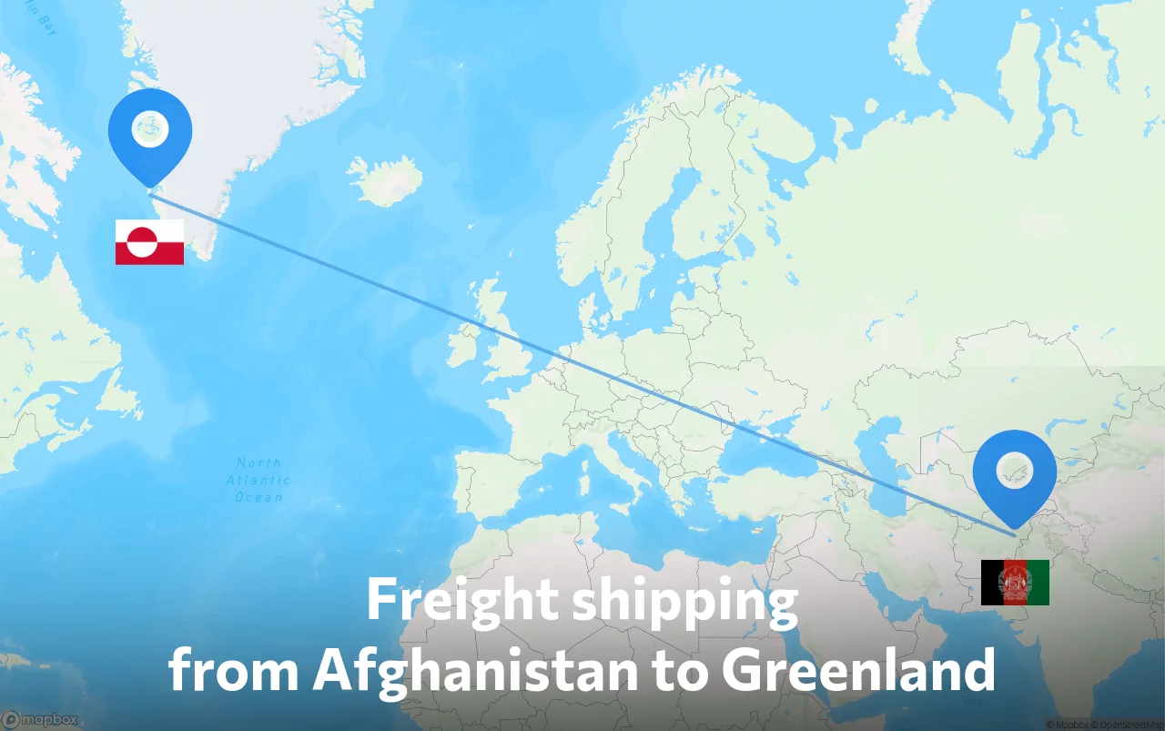 Shipping route from Afghanistan to Greenland