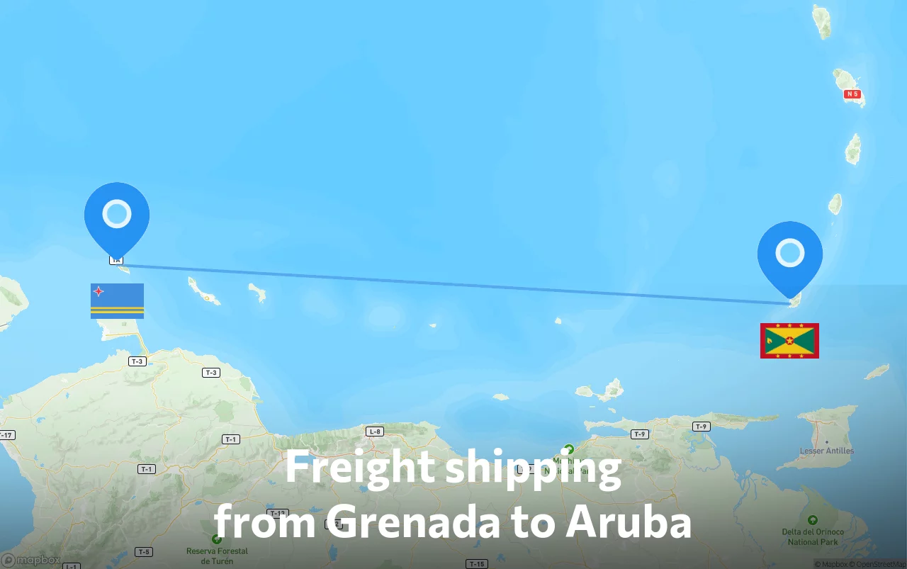 Shipping route from Grenada to Aruba