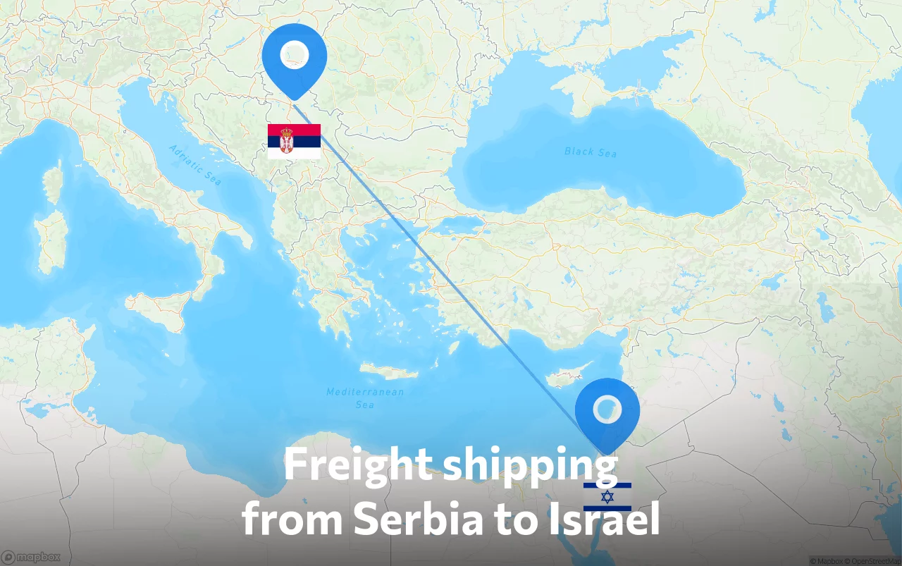 Shipping route from Serbia to Israel